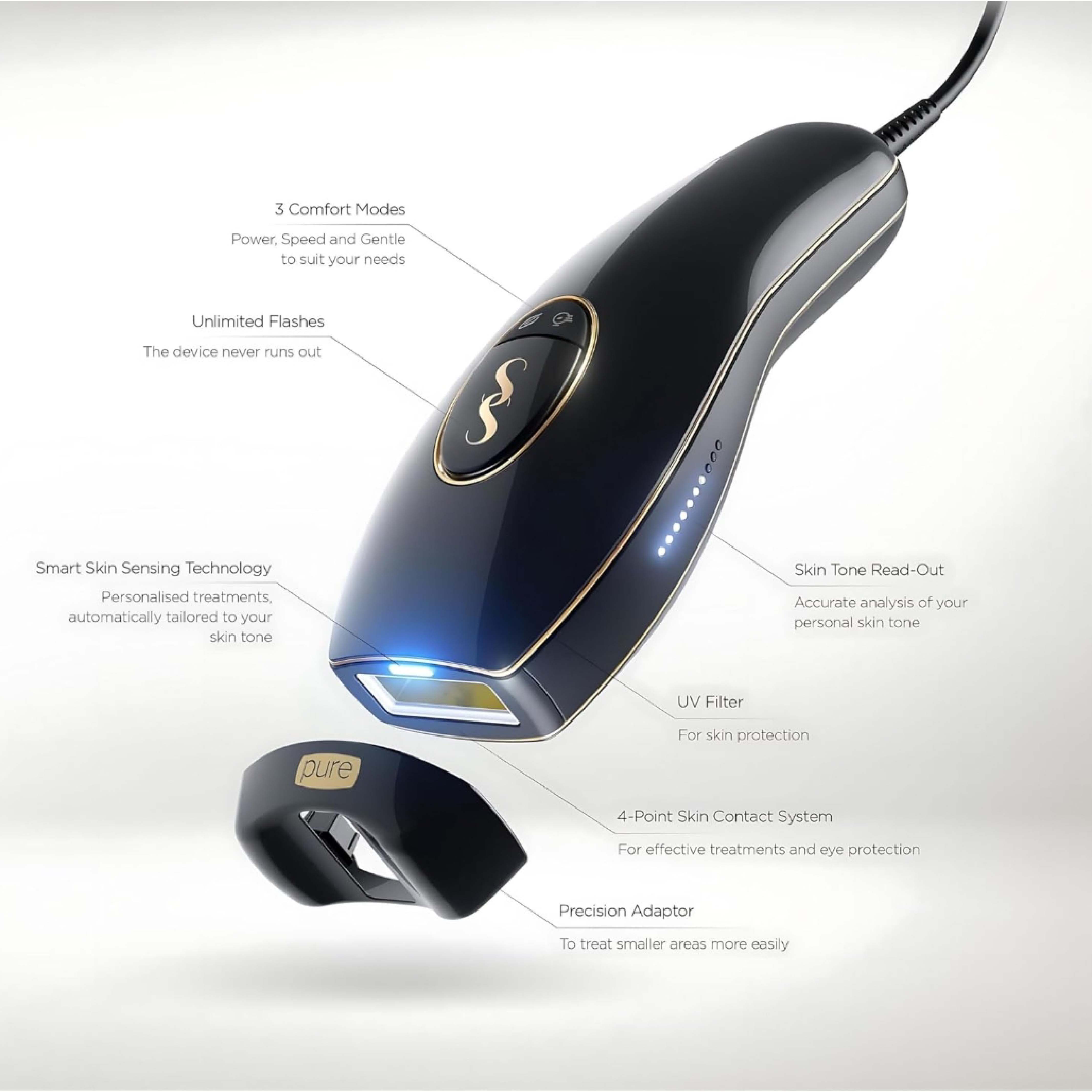 SmoothSkin, IPL Hair Removal Device SSG2, Intense pulsed light device for permanent hair reduction